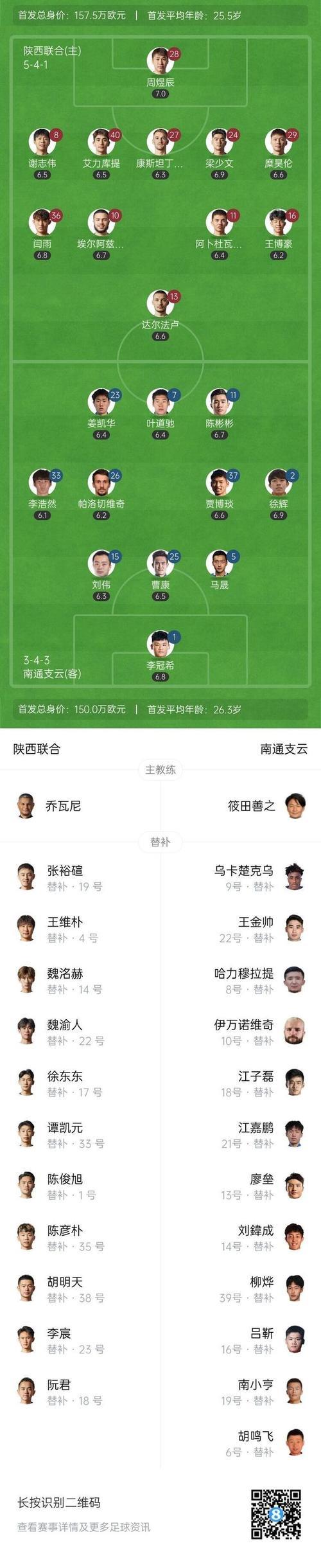 卢谈6胜20负：我不认为球队打得软，但对手速度快且体型占优