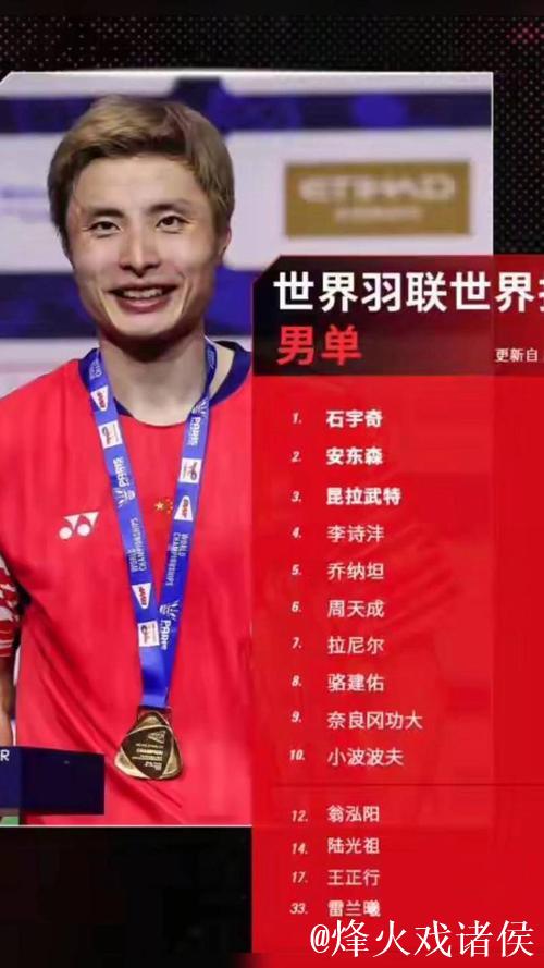 世界羽联最新排名：国羽三项领跑 石宇奇男单称王