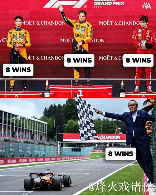 央视网全程转播2025年F1比利时大奖赛排位赛及正赛