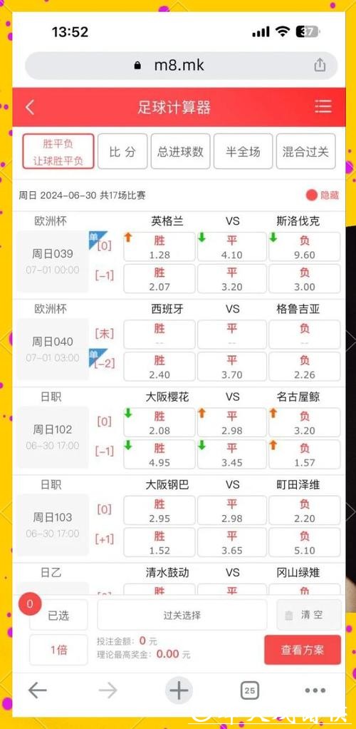 2026世界杯竞猜赔率深度解析