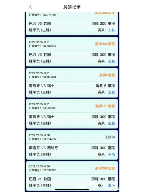 世界杯竞猜APP：体育迷必备的竞猜神器