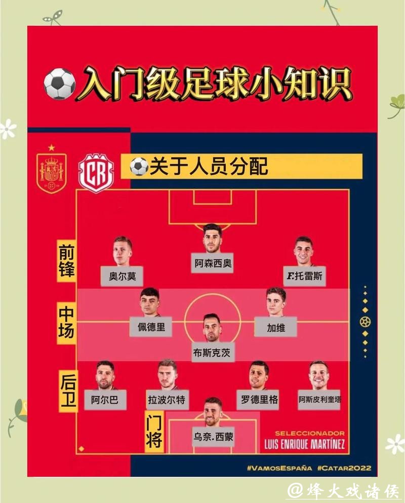 世界杯投注:避开常见错误的方法 世界杯投注:避开常见错误的方法