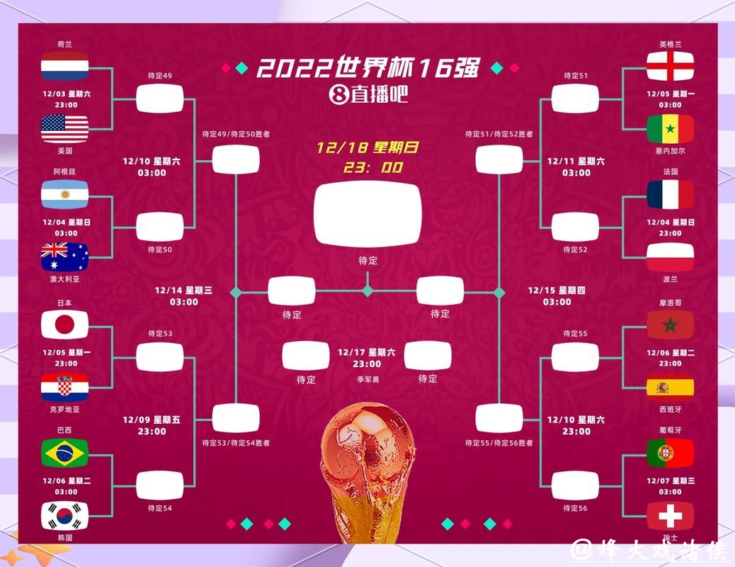 世界杯滚球：全网数据实时分析