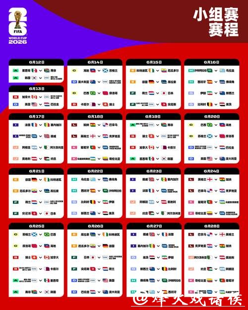2026世界杯买球:赛事比分准确预测技巧 2026世界杯买球:赛事比分准确预测技巧