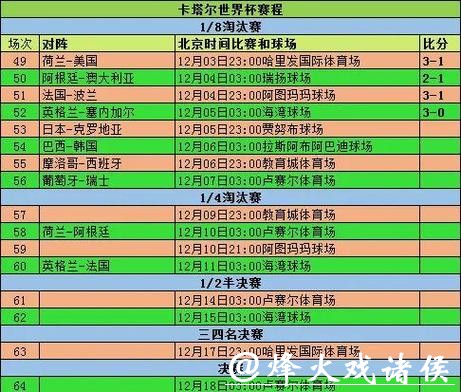 2026世界杯竞猜:历届世界杯竞猜规则介绍 2026世界杯竞猜:历届世界杯竞猜规则介绍